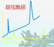 气相色谱仪基线漂移问题排查方法-气相色谱仪厂家_国产气相色谱仪_白酒分析气相色谱仪-山东BSport体育官网科学仪器有限公司