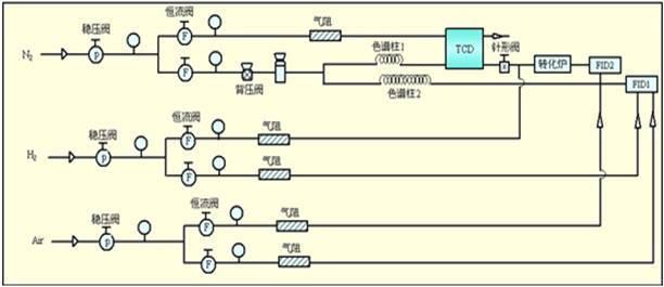 电力变压器油分析气相色谱仪-气相色谱仪厂家_国产气相色谱仪_白酒分析气相色谱仪-山东BSport体育官网科学仪器有限公司