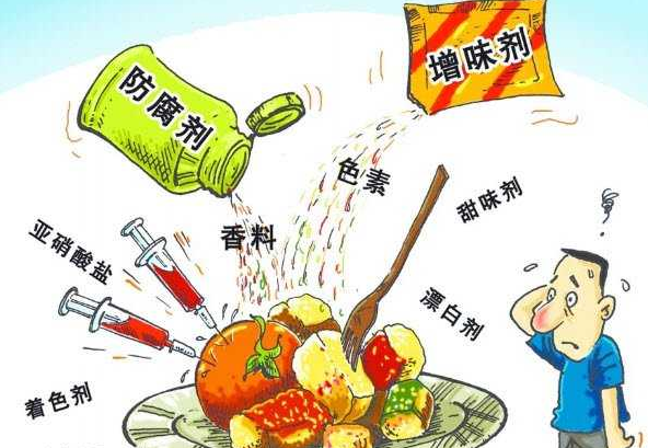 国产气相色谱仪在食品安全检测中都有哪些应用分析-气相色谱仪厂家_国产气相色谱仪_白酒分析气相色谱仪-山东BSport体育官网科学仪器有限公司