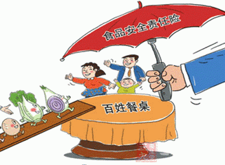 捍卫餐桌底线 保障舌尖上的安全 需政策技术多方发力-气相色谱仪厂家_国产气相色谱仪_白酒分析气相色谱仪-山东BSport体育官网科学仪器有限公司