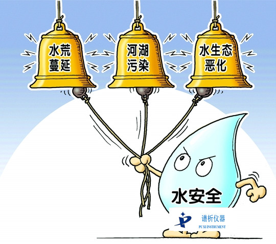 水质监测市场快速发展 BSport体育官网仪器为环保事业添砖加瓦-气相色谱仪厂家_国产气相色谱仪_白酒分析气相色谱仪-山东BSport体育官网科学仪器有限公司