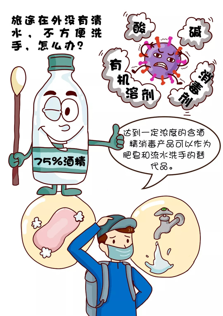 积极救治 理性防护 以科技之力阻击病毒-气相色谱仪厂家_国产气相色谱仪_白酒分析气相色谱仪-山东BSport体育官网科学仪器有限公司