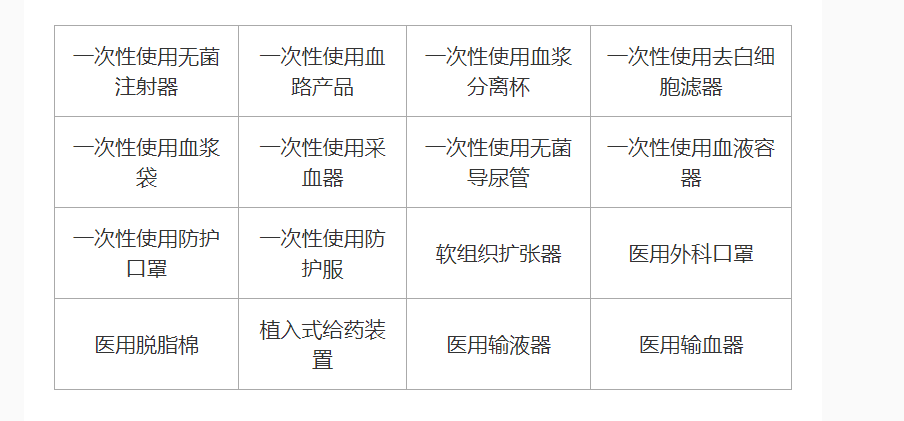 口罩环氧乙烷残留检测气相色谱仪助力抗击肺炎疫情-气相色谱仪厂家_国产气相色谱仪_白酒分析气相色谱仪-山东BSport体育官网科学仪器有限公司