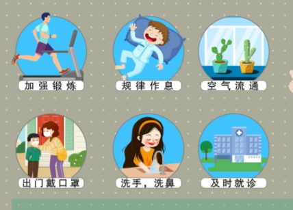 一图读懂 新冠肺炎公共场所卫生防护指南-气相色谱仪厂家_国产气相色谱仪_白酒分析气相色谱仪-山东BSport体育官网科学仪器有限公司