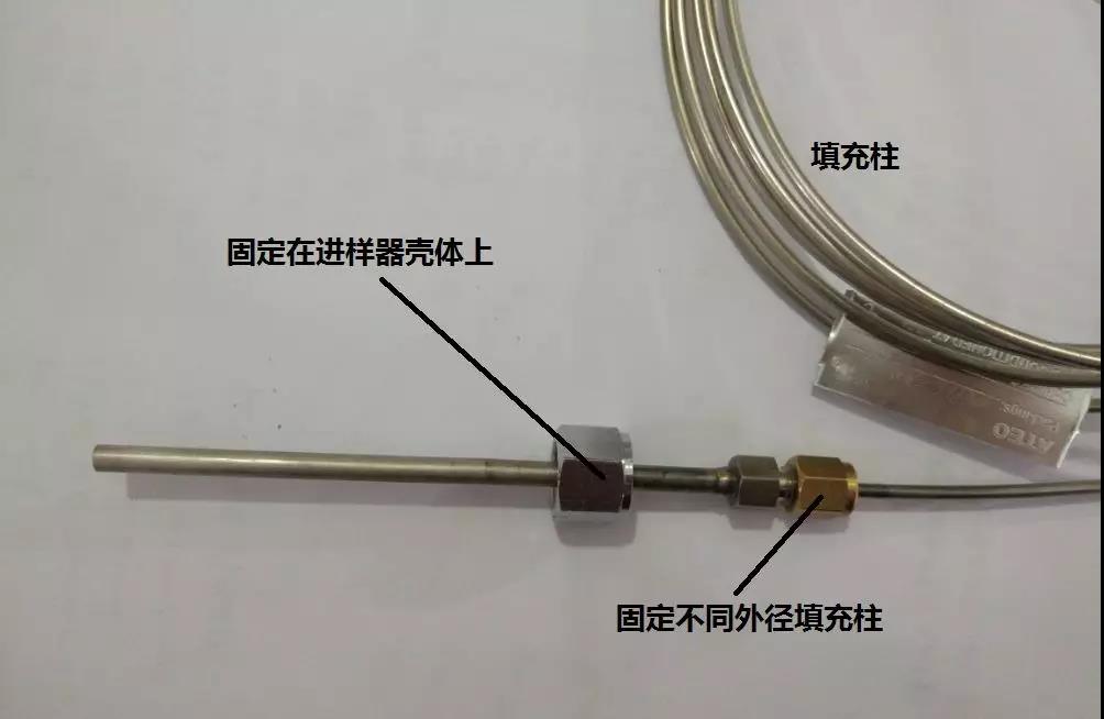 气相色谱仪填充柱进样口的基本结构-气相色谱仪厂家_国产气相色谱仪_白酒分析气相色谱仪-山东BSport体育官网科学仪器有限公司
