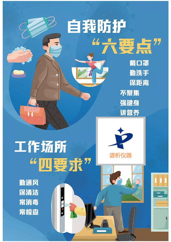 国务院印发《企事业单位复工复产疫情防控措施指南》-气相色谱仪厂家_国产气相色谱仪_白酒分析气相色谱仪-山东BSport体育官网科学仪器有限公司