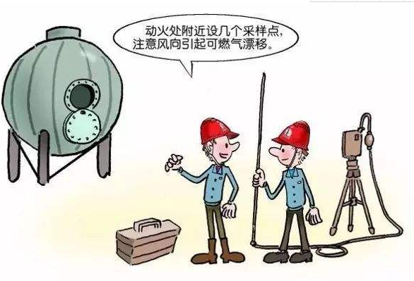 气相色谱仪检测化工容器气体分析 保障动火安全-气相色谱仪厂家_国产气相色谱仪_白酒分析气相色谱仪-山东BSport体育官网科学仪器有限公司