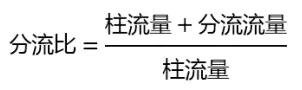 气相色谱仪分流比如何计算?-气相色谱仪厂家_国产气相色谱仪_白酒分析气相色谱仪-山东BSport体育官网科学仪器有限公司