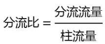 气相色谱仪分流比如何计算?-气相色谱仪厂家_国产气相色谱仪_白酒分析气相色谱仪-山东BSport体育官网科学仪器有限公司