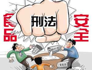 食品安全国家标准征求意见发布 气相色谱仪等多种分析仪器在列-气相色谱仪厂家_国产气相色谱仪_白酒分析气相色谱仪-山东BSport体育官网科学仪器有限公司