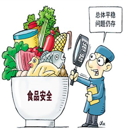 气相色谱仪厂家解读《GB 31650-2019食品中兽药残留量》标准-气相色谱仪厂家_国产气相色谱仪_白酒分析气相色谱仪-山东BSport体育官网科学仪器有限公司