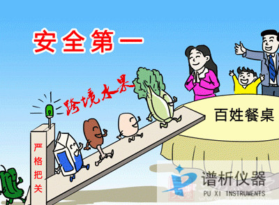 科学仪器助力跨境水果复市 确保食品安全-气相色谱仪厂家_国产气相色谱仪_白酒分析气相色谱仪-山东BSport体育官网科学仪器有限公司