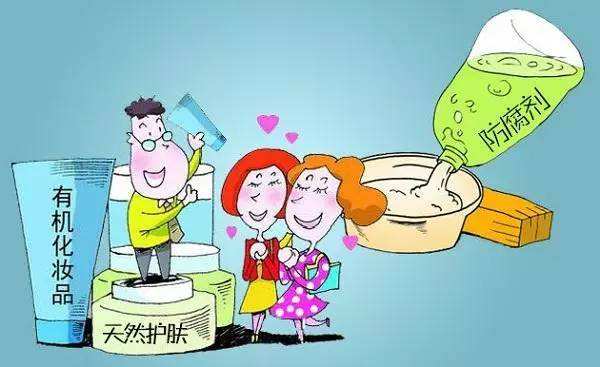 气相色谱仪等科学仪器甄别“防腐剂” 守护您的容颜-气相色谱仪厂家_国产气相色谱仪_白酒分析气相色谱仪-山东BSport体育官网科学仪器有限公司