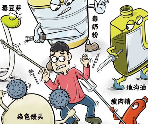 又现安全事故 气相色谱仪助力食品检测监管-气相色谱仪厂家_国产气相色谱仪_白酒分析气相色谱仪-山东BSport体育官网科学仪器有限公司