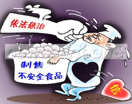 2020年多个地区进行食品抽查 气相色谱仪等检测仪器不可少-气相色谱仪厂家_国产气相色谱仪_白酒分析气相色谱仪-山东BSport体育官网科学仪器有限公司