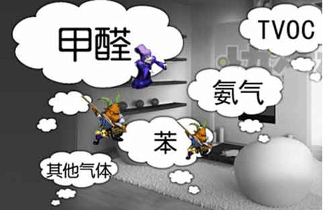 担心室内污染超标?气相色谱仪等检测仪器告诉你-气相色谱仪厂家_国产气相色谱仪_白酒分析气相色谱仪-山东BSport体育官网科学仪器有限公司