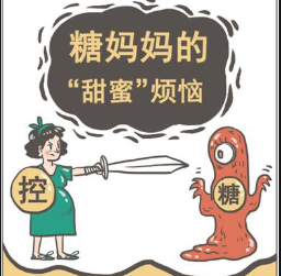糖分过多有害身体 气相色谱等仪器测定游离糖-气相色谱仪厂家_国产气相色谱仪_白酒分析气相色谱仪-山东BSport体育官网科学仪器有限公司