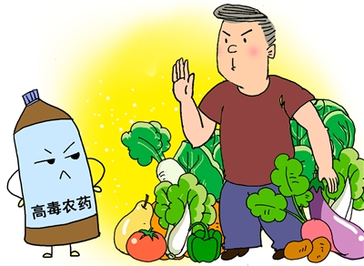 禁用农药写进《药典》通则 气相质谱联用等仪器保障中药安全-气相色谱仪厂家_国产气相色谱仪_白酒分析气相色谱仪-山东BSport体育官网科学仪器有限公司