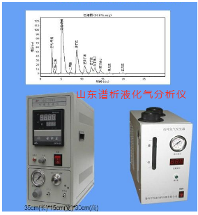 便携式液化气二甲醚分析仪-气相色谱仪厂家_国产气相色谱仪_白酒分析气相色谱仪-山东BSport体育官网科学仪器有限公司