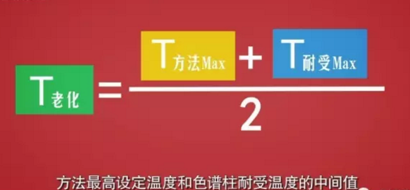 气相色谱柱老化,到底什么才是重点?-气相色谱仪厂家_国产气相色谱仪_白酒分析气相色谱仪-山东BSport体育官网科学仪器有限公司