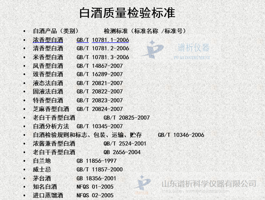 浅谈白酒检测依据及常规检验项目-气相色谱仪厂家_国产气相色谱仪_白酒分析气相色谱仪-山东BSport体育官网科学仪器有限公司